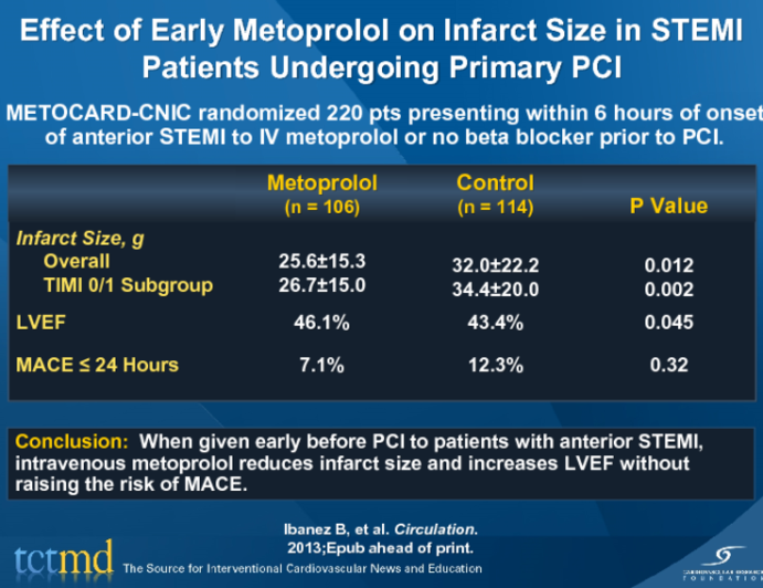 Effect of Early Metoprolol on Infarct Size in STEMI Patients Undergoing Primary PCI