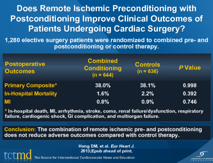 Does Remote Ischemic Preconditioning with Postconditioning Improve Clinical Outcomes of Patients Undergoing Cardiac Surgery?