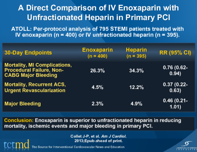 A Direct Comparison of IV Enoxaparin with Unfractionated Heparin in Primary PCI