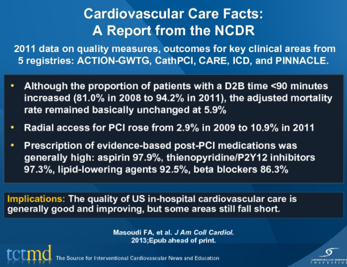 Cardiovascular Care Facts: A Report from the NCDR