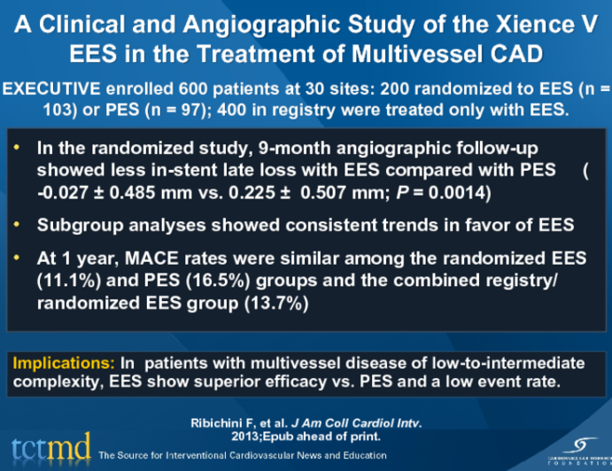 A Clinical and Angiographic Study of the Xience V EES in the Treatment of Multivessel CAD