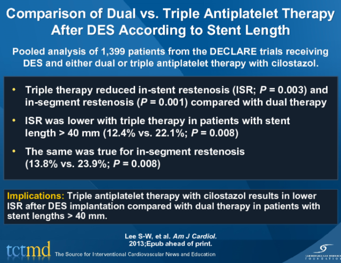 Comparison of Dual vs. Triple Antiplatelet Therapy After DES According to Stent Length