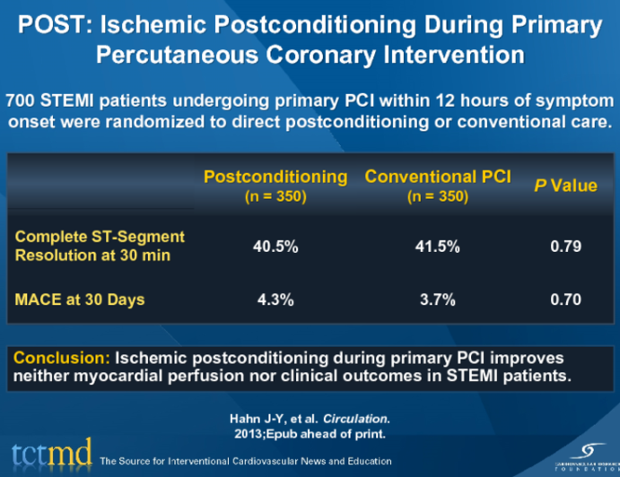 POST: Ischemic Postconditioning During Primary Percutaneous Coronary Intervention