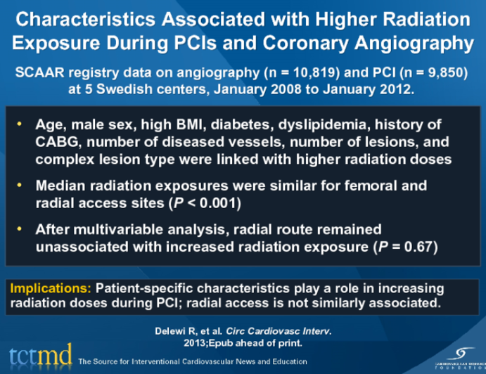 Characteristics Associated with Higher Radiation Exposure During PCIs and Coronary Angiography