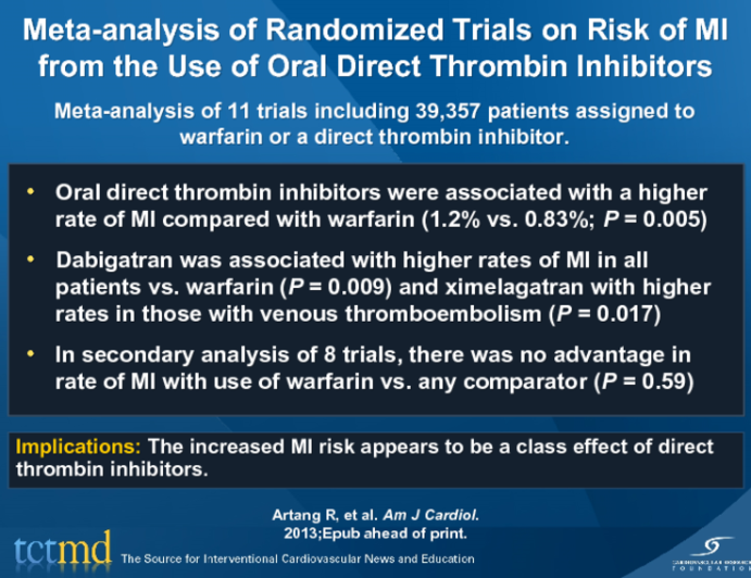 Meta-analysis of Randomized Trials on Risk of MI from the Use of Oral Direct Thrombin Inhibitors