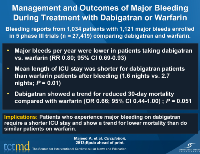 Management and Outcomes of Major Bleeding During Treatment with Dabigatran or Warfarin