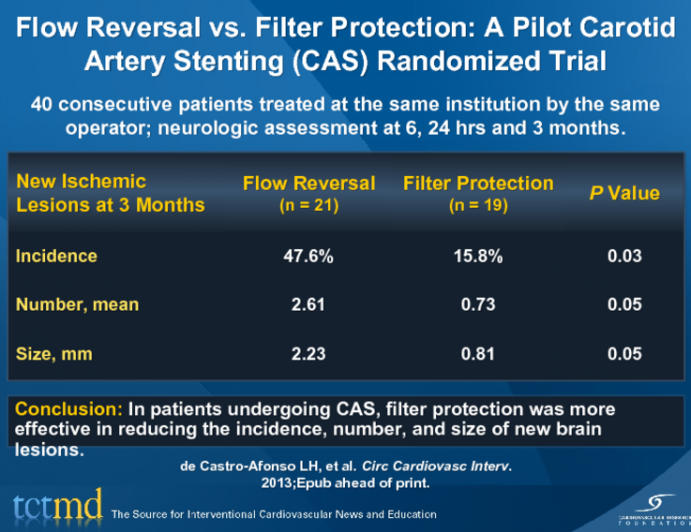 Flow Reversal vs. Filter Protection: A Pilot Carotid Artery Stenting (CAS) Randomized Trial