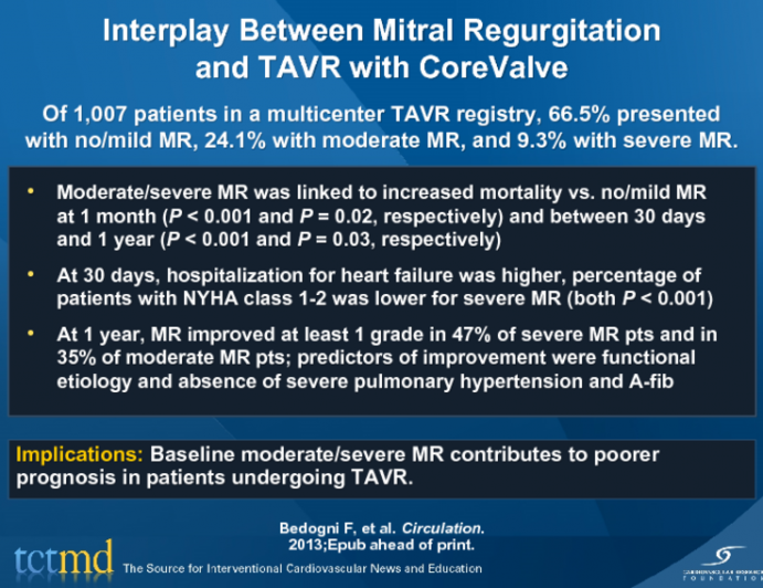Interplay Between Mitral Regurgitation and TAVR with CoreValve