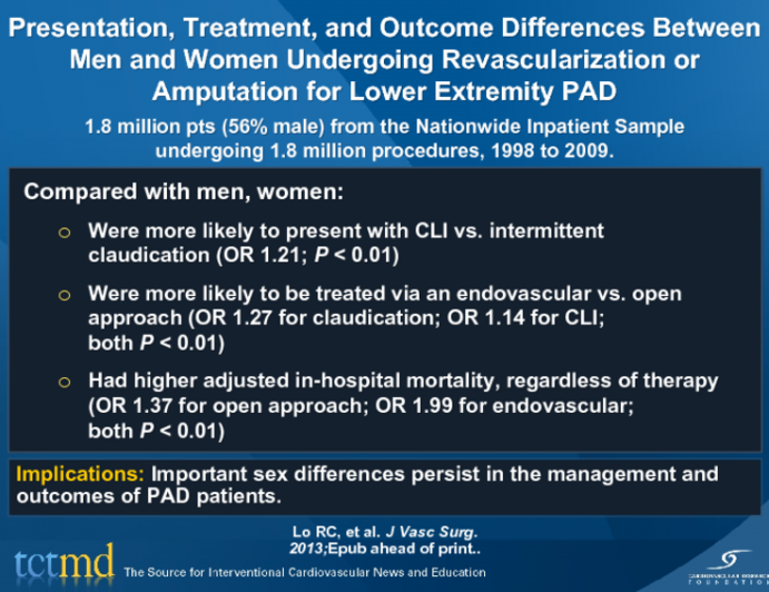 Presentation, Treatment, and Outcome Differences Between Men and Women Undergoing Revascularization or Amputation for Lower Extremity PAD