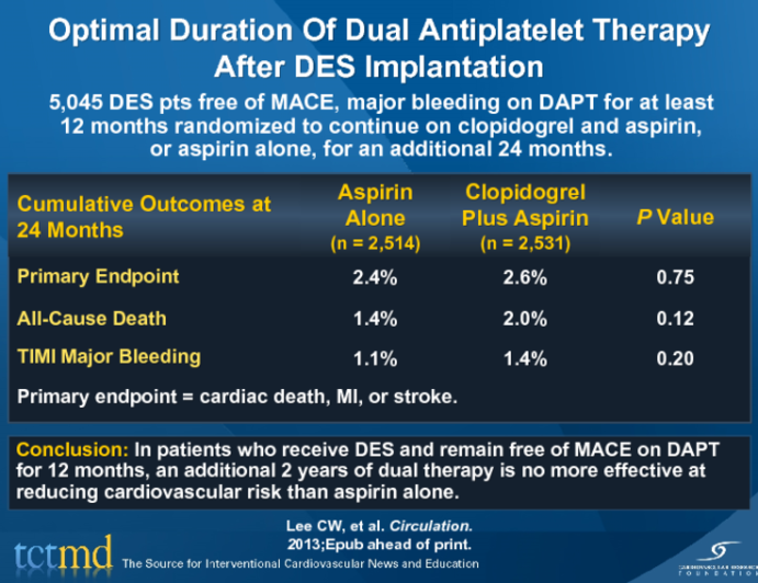 Optimal Duration Of Dual Antiplatelet Therapy After DES Implantation