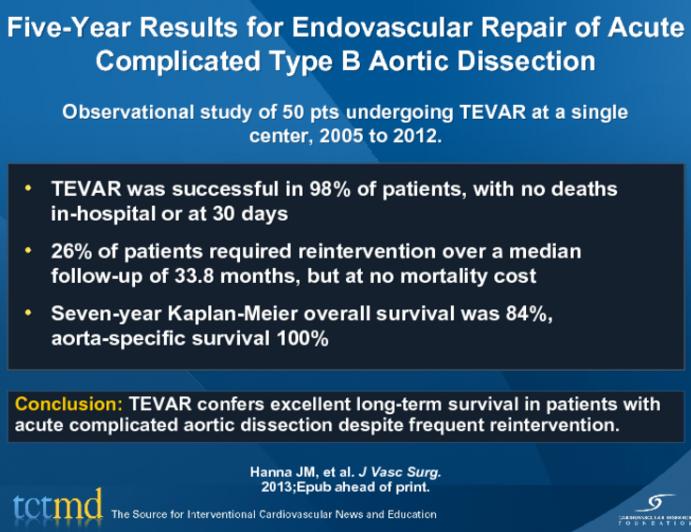 Five-Year Results for Endovascular Repair of Acute Complicated Type B Aortic Dissection