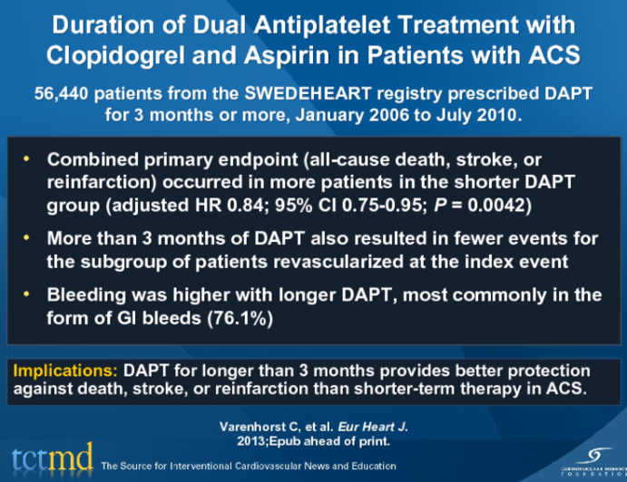 Duration of Dual Antiplatelet Treatment with Clopidogrel and Aspirin in Patients with ACS