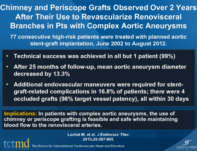 Chimney and Periscope Grafts Observed Over 2 Years After Their Use to Revascularize Renovisceral Branches in Pts with Complex Aortic Aneurysms