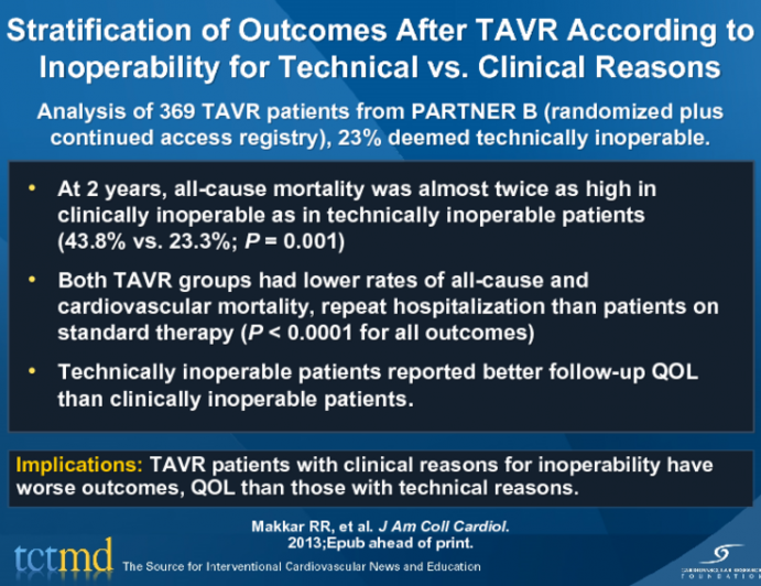 Stratification of Outcomes After TAVR According to Inoperability for Technical vs. Clinical Reasons