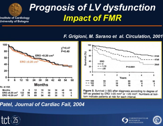 Prognostic Impact of Functional MR in Heart Failure: Association or Causation?