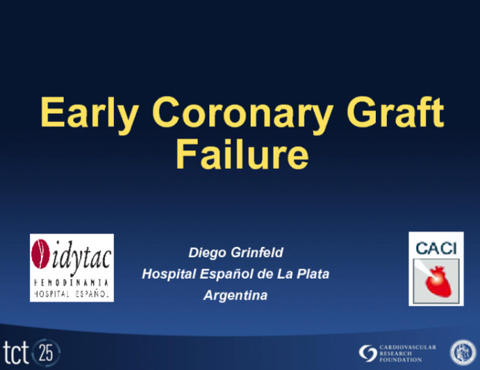 Early Coronary Graft Failure