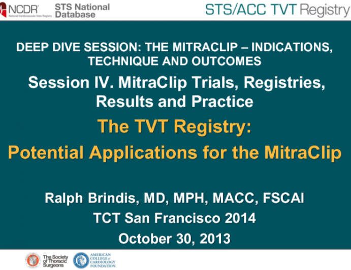 The TVT Registry: Potential Applications for the MitraClip