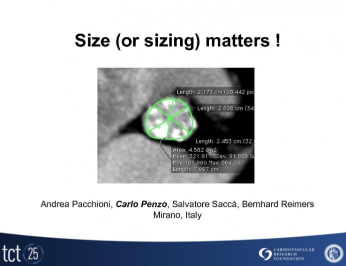 First Prize: Percutaneous Treatment of Aortic Annulus Rupture During Transcatheter Aortic Valve Implantation