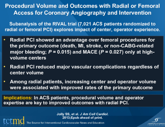 Procedural Volume and Outcomes with Radial or Femoral Access for Coronary Angiography and Intervention