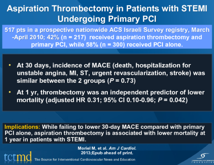 Aspiration Thrombectomy in Patients with STEMI Undergoing Primary PCI