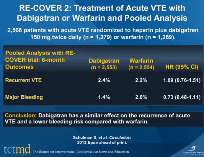RE-COVER 2: Treatment of Acute VTE with Dabigatran or Warfarin and Pooled Analysis