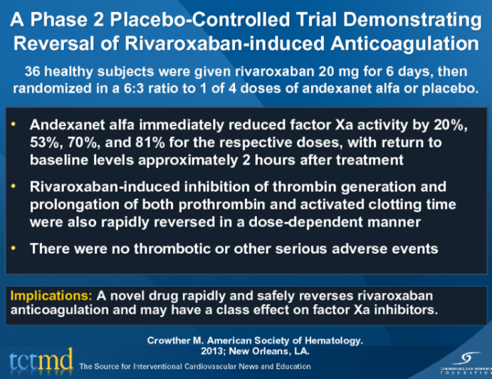 A Phase 2 Placebo-Controlled Trial Demonstrating Reversal of Rivaroxaban-induced Anticoagulation