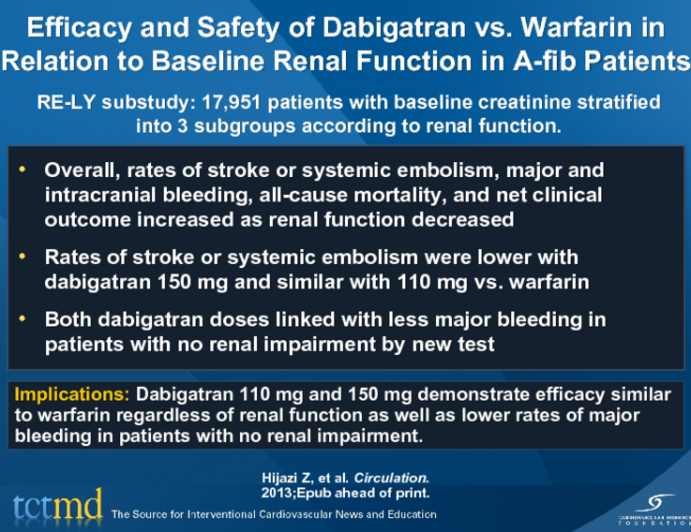 Efficacy and Safety of Dabigatran vs. Warfarin in Relation to Baseline Renal Function in A-fib Patients