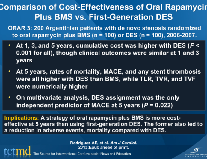 Comparison of Cost-Effectiveness of Oral Rapamycin Plus BMS vs. First-Generation DES