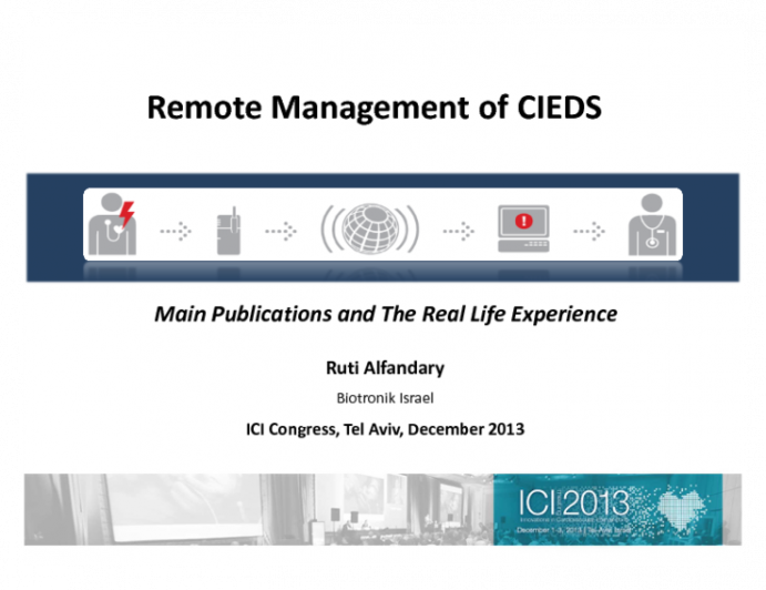 Remote Management of CIEDS: Main Publications and The Real Life Experience