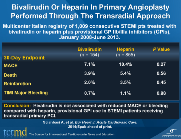 Bivalirudin Or Heparin In Primary Angioplasty Performed Through The Transradial Approach