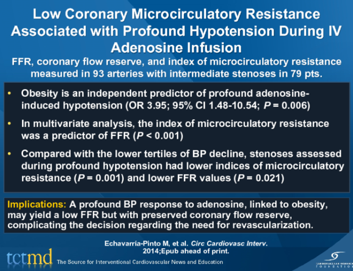 Low Coronary Microcirculatory Resistance Associated with Profound Hypotension During IV Adenosine Infusion