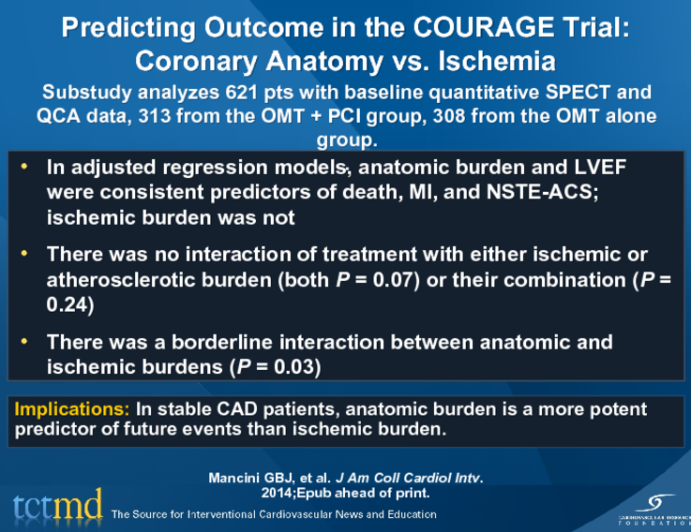 Predicting Outcome in the COURAGE Trial: Coronary Anatomy vs. Ischemia