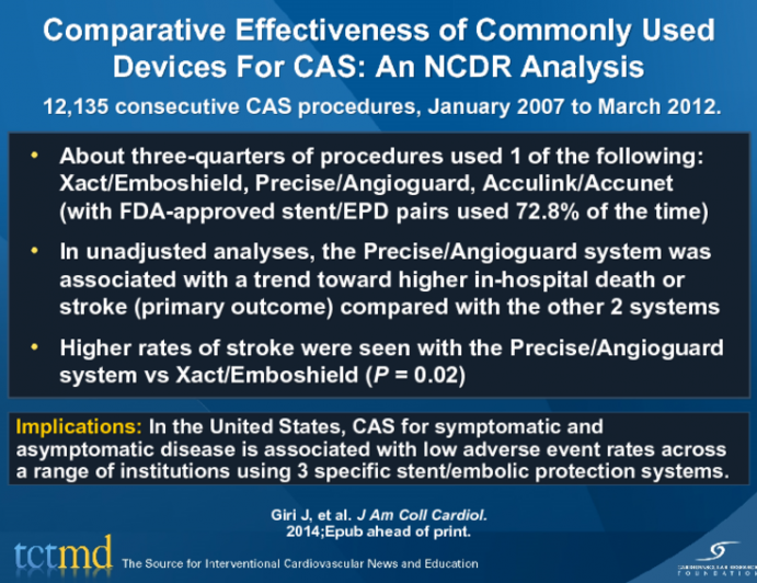 Comparative Effectiveness of Commonly Used Devices For CAS: An NCDR Analysis