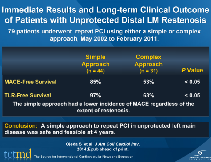 Immediate Results and Long-term Clinical Outcome of Patients with Unprotected Distal LM Restenosis