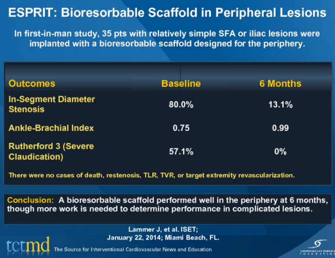 ESPRIT: Bioresorbable Scaffold in Peripheral Lesions