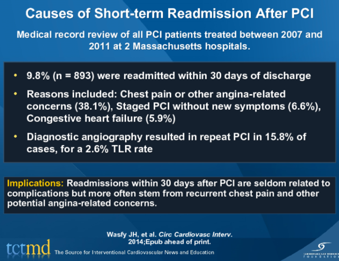 Causes of Short-term Readmission After PCI