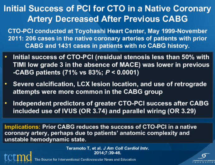 Initial Success of PCI for CTO in a Native Coronary Artery Decreased After Previous CABG