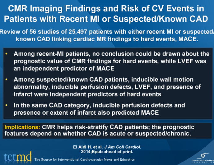 CMR Imaging Findings and Risk of CV Events in Patients with Recent MI or Suspected/Known CAD