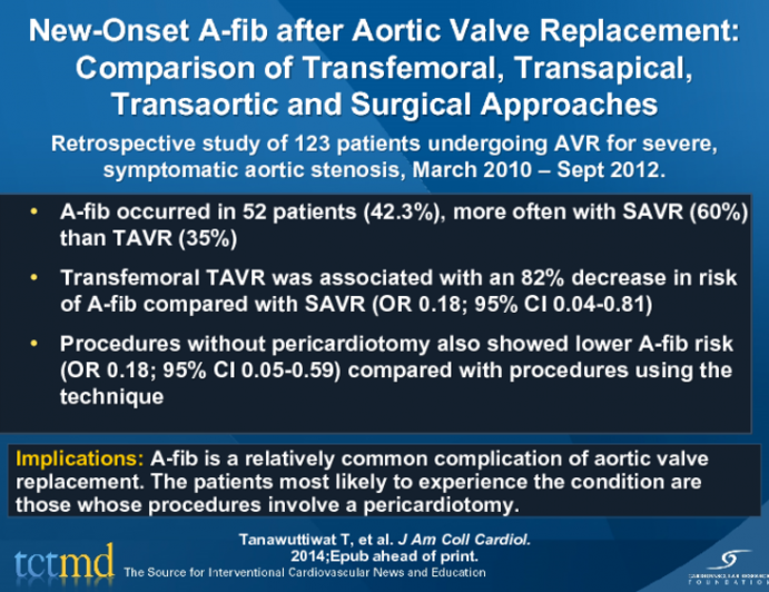 New-Onset A-fib after Aortic Valve Replacement: Comparison of Transfemoral, Transapical, Transaortic and Surgical Approaches