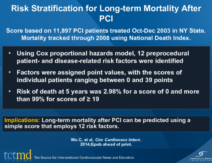 Risk Stratification for Long-term Mortality AfterPCI