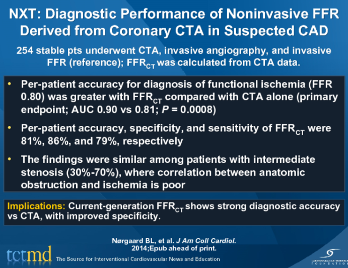 NXT: Diagnostic Performance of Noninvasive FFR Derived from Coronary CTA in Suspected CAD