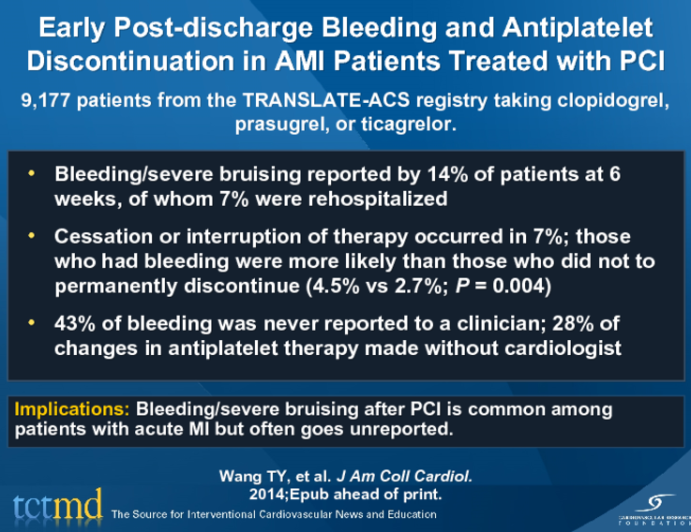 Early Post-discharge Bleeding and Antiplatelet Discontinuation in AMI Patients Treated with PCI