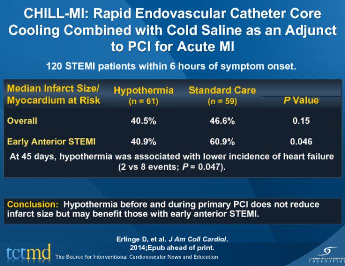 CHILL-MI: Rapid Endovascular Catheter Core Cooling Combined with Cold Saline as an Adjunct to PCI for Acute MI