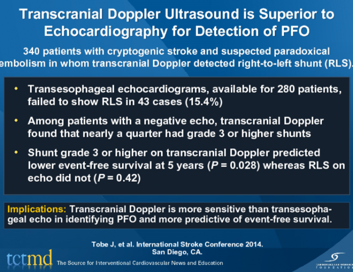 Transcranial Doppler Ultrasound is Superior to Echocardiography for Detection of PFO