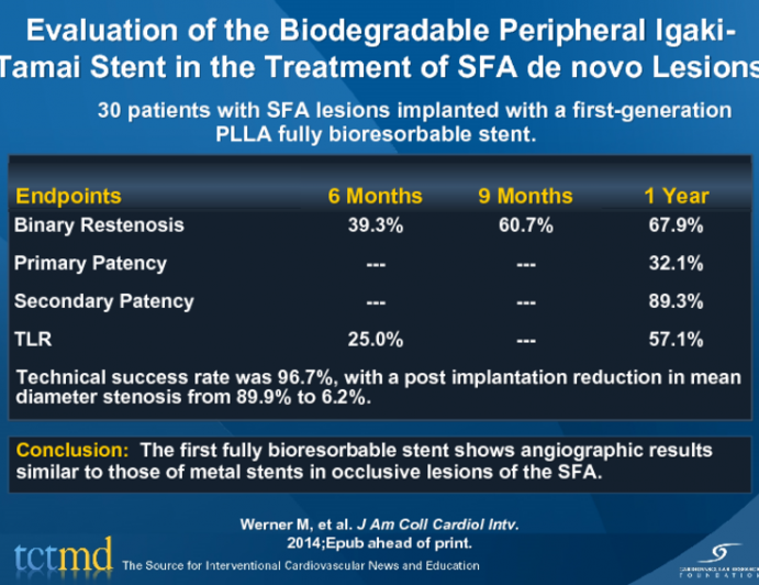 Evaluation of the Biodegradable Peripheral Igaki-Tamai Stent in the Treatment of SFA de novo Lesions