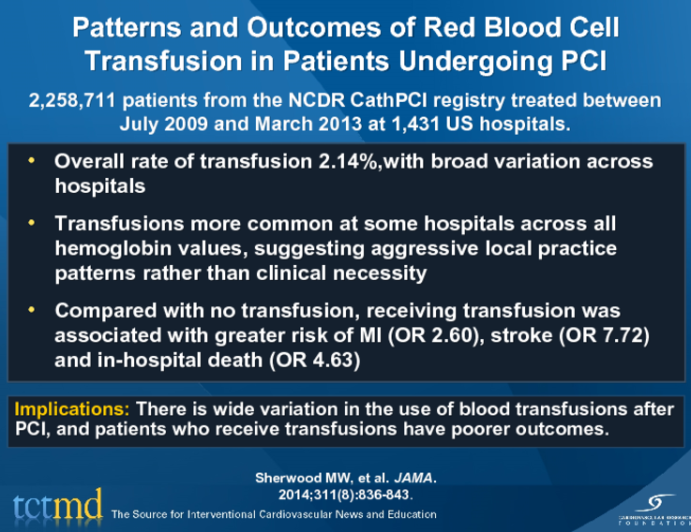 Patterns and Outcomes of Red Blood Cell Transfusion in Patients Undergoing PCI