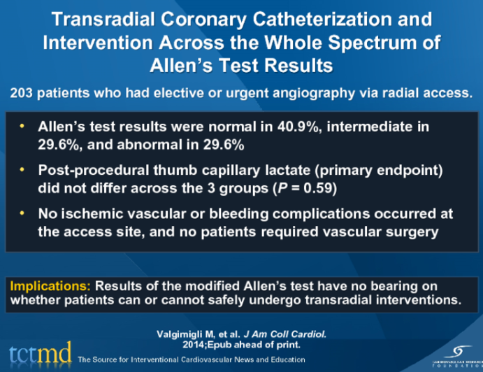 Transradial Coronary Catheterization and Intervention Across the Whole Spectrum of Allen’s Test Results