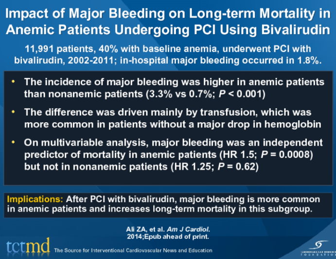 Impact of Major Bleeding on Long-term Mortality in Anemic Patients Undergoing PCI Using Bivalirudin