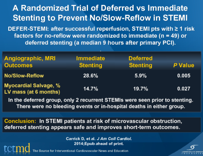 A Randomized Trial of Deferred vs Immediate Stenting to Prevent No/Slow-Reflow in STEMI