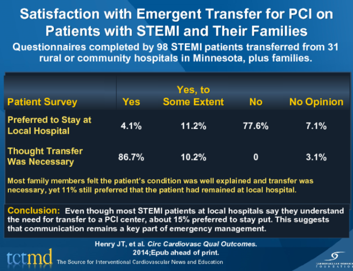 Satisfaction with Emergent Transfer for PCI on Patients with STEMI and Their Families